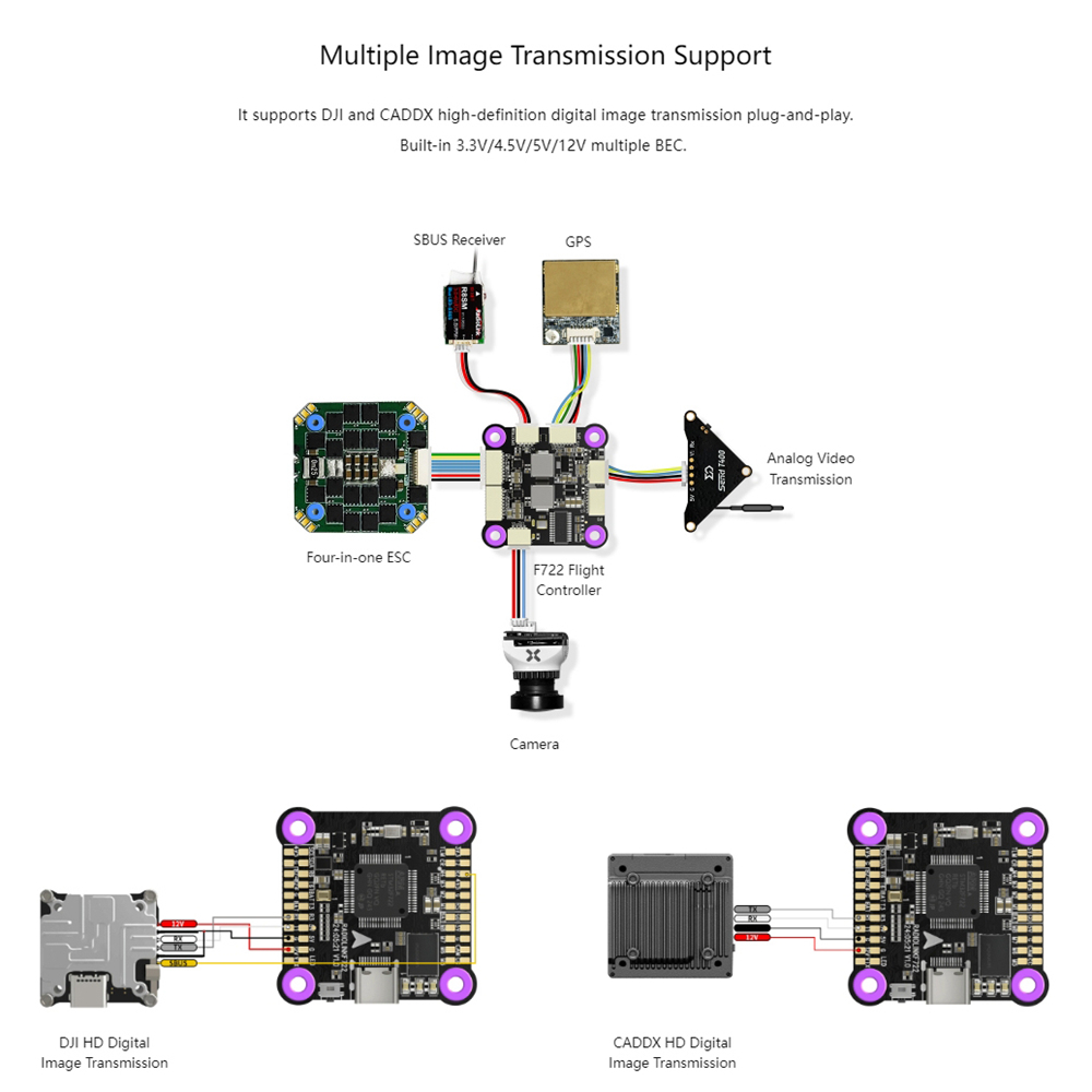 Radiolink F722 Flight Control  - F722 Flight Controller ulasan dan harga