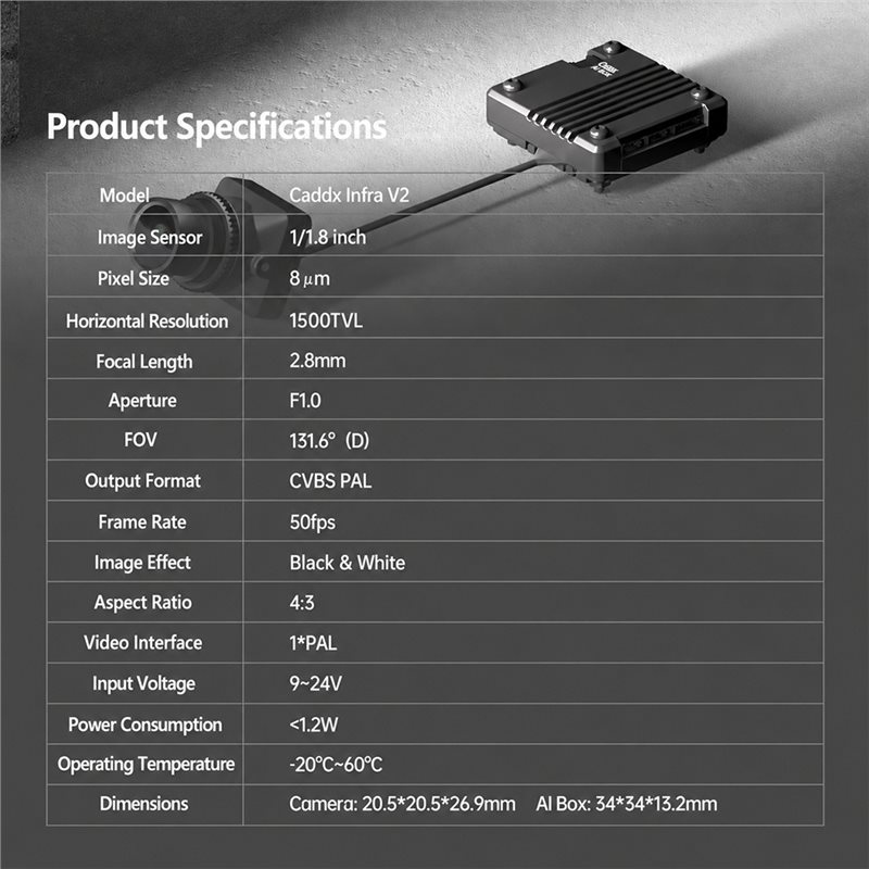 RISE-Infra V2 1500TVL Analog F - Analog Fpv Camera ulasan dan harga